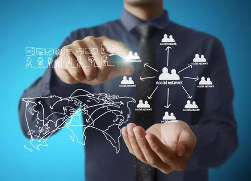 网络营销对企业有何意义？你真的了解企业形象的策划吗？